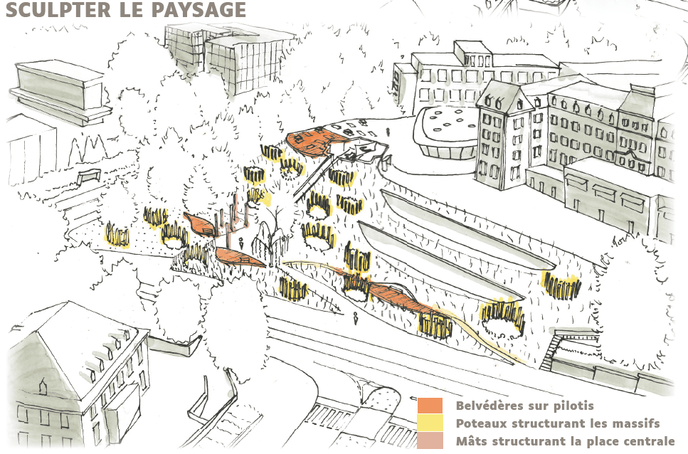 Croquis de conception montrant l'intégration de structures et d'espaces paysagers dans un site urbain.