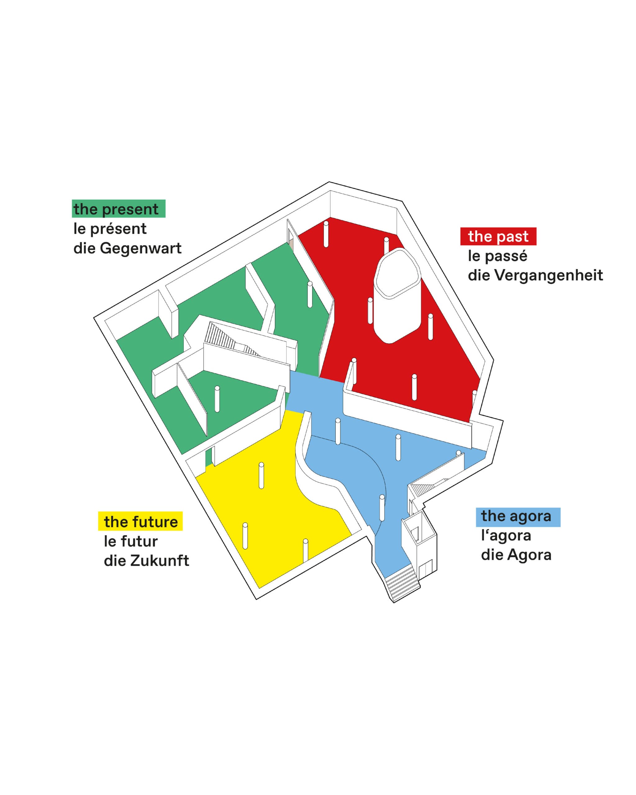 Dauerausstellung